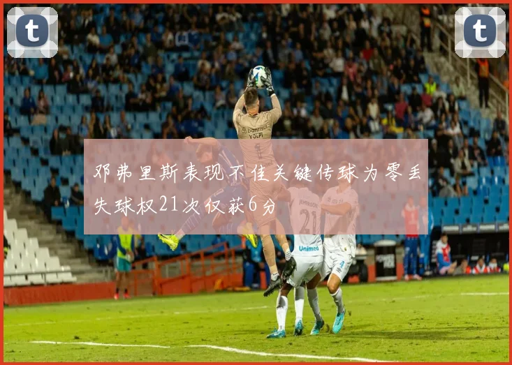邓弗里斯表现不佳关键传球为零丢失球权21次仅获6分